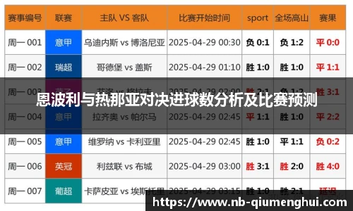 恩波利与热那亚对决进球数分析及比赛预测