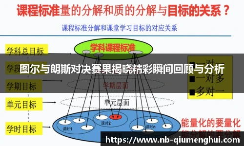 图尔与朗斯对决赛果揭晓精彩瞬间回顾与分析